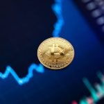 Bitcoin waarde Euro